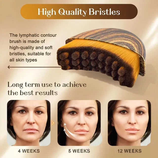Truffers® Lymphatic Contour Face Brush - Sculpt, Depuff & Define Jawline 🚚 Free Delivery 💵 Cash on Delivery Available 🔁 Easy Returns